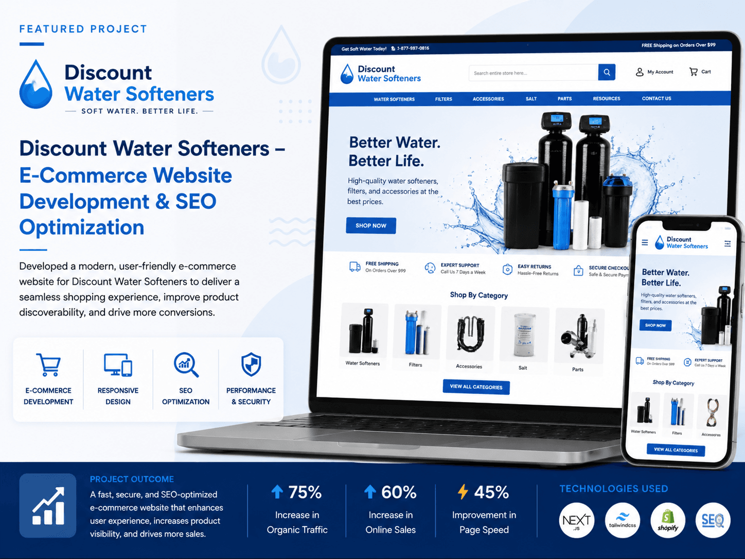 Discount Water Softeners: BigCommerce Development